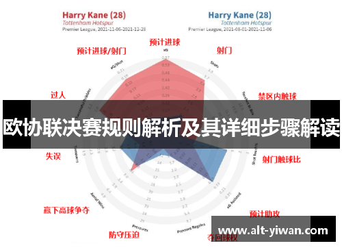 欧协联决赛规则解析及其详细步骤解读