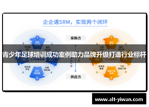 青少年足球培训成功案例助力品牌升级打造行业标杆