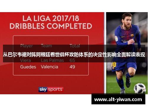 从巴尔韦德对阵阿根廷看世俱杯攻防体系的决定性影响全面解读表现