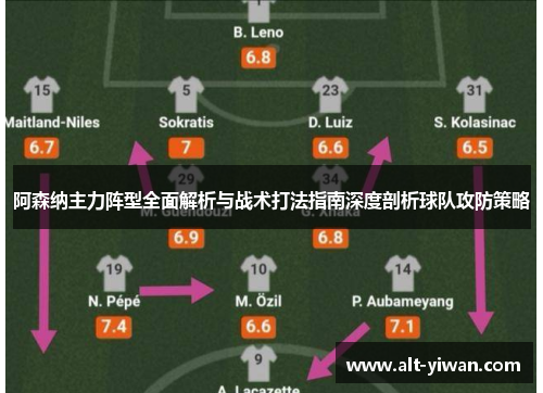 阿森纳主力阵型全面解析与战术打法指南深度剖析球队攻防策略